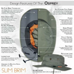 Shelta Performance Sun Hat The Osprey -clothing shop osprey tech box 1024x1024 5ea471c4 58b3 46a6 ae53 b112e1856cff 2
