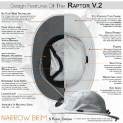 Shelta Performance Sun Hat The Raptor V2 -clothing shop raptor tech box 1024x1024 8033f373 217c 4576 9294 3baa61a3ed5a