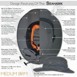 Shelta Performance Sun Hat The Seahawk -clothing shop seahawk tech Box 1024x1024 e1915c0f 50ca 4e49 89c7 d8b725c04adb